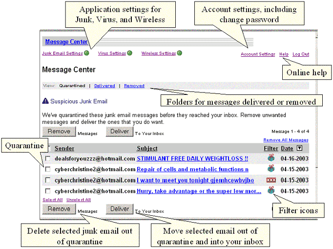 Message Center Main Window