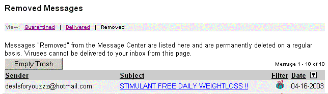 Removed Messages
